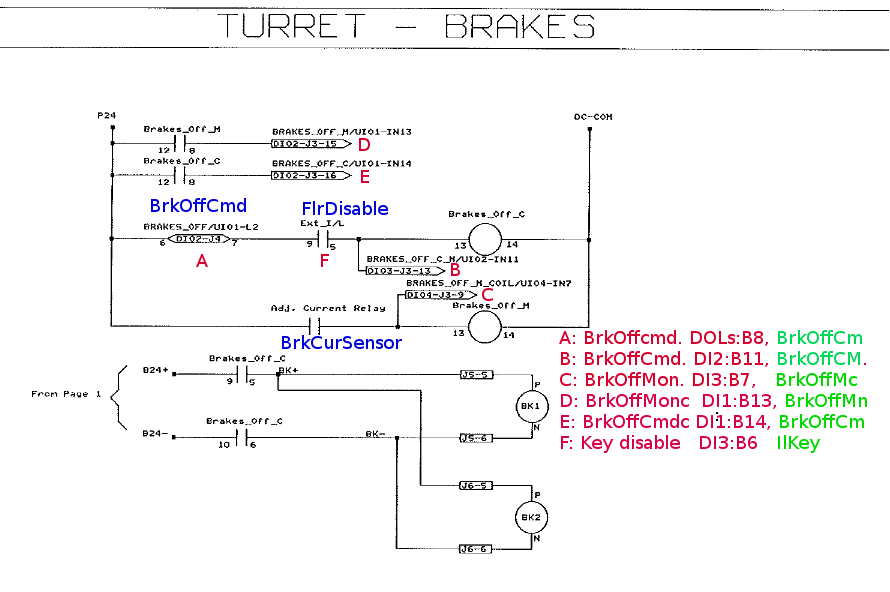 turret brake schematic